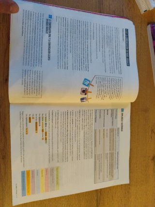 Lengua castellana y literatura 2 Secundaria