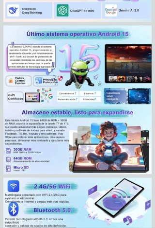 Tablet Android 15 Gemini AI 10 Pulgadas,30GB+64GB,