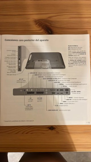 Televisor Loewe Negro
