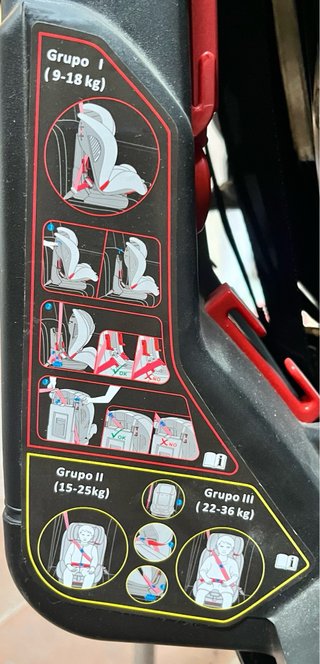 Silla de Coche Encore Grupo I-II-III.