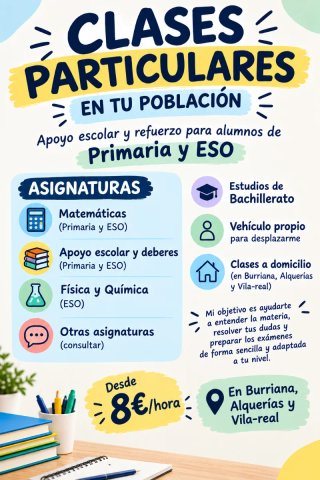 Clases particulares para ESO y primaria