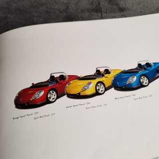 Catálogo Renault Spider 1996 Original
