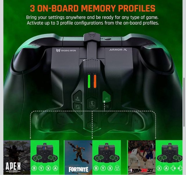 Palancas traseras para mando Armor X