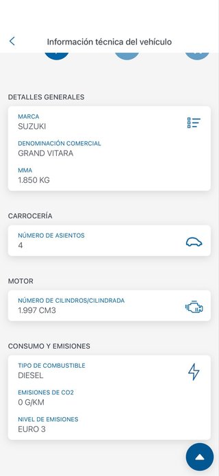 Suzuki Grand Vitara 2004