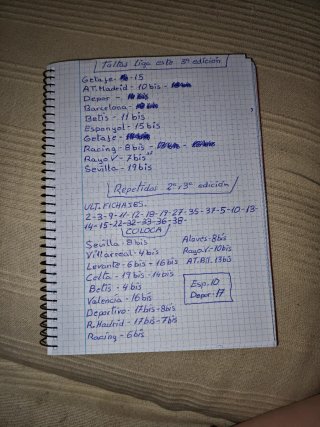 Cambio Cromos Liga Este 26/27 - 3ª Edición.