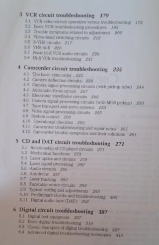 McGraw-Hill Electronic Troubleshooting Handbook