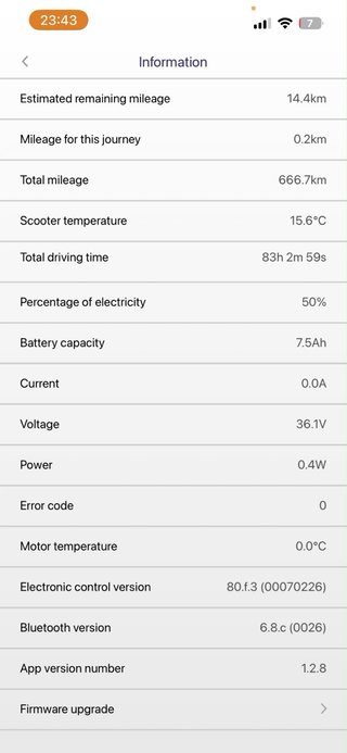 Patinete Eléctrico Zwheel ZLynx