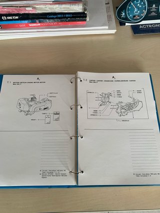 Catálogo Piaggio Piezas Repuesto