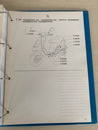 Catálogo Piaggio Piezas Repuesto