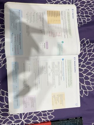 Matemáticas I 1 Bachillerato