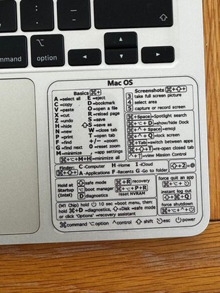 MacBook Air M2 2022 13,6 8GB/512GB