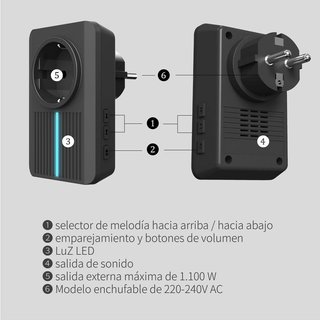 Aktivstar Timbre Inalámbrico con Enchufe NEGRO