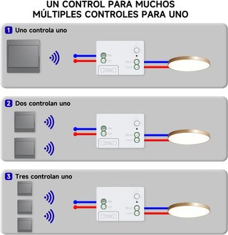 AOVRLCX Interruptor RF433 Sin Pilas 1Gang 2V1 GRIS
