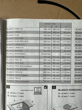 Fregadero Acero Inoxidable