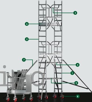 Andamio Modular Profesional DELTA 6,10 Metros Pack C