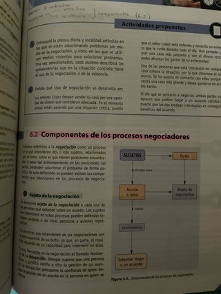 Libro Relaciones en el Equipo de Trabajo