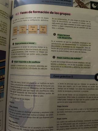 Libro Relaciones en el Equipo de Trabajo