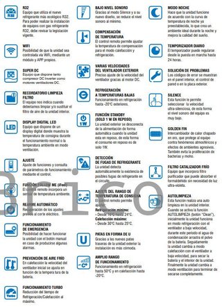 Aire Acondicionado Inverter Calefacción Wifi 2270 frigorías
