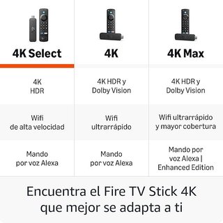 Amazon Fire TV Stick 4K Select