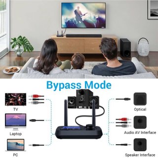 Transmisor y Receptor Bluetooth 5.3