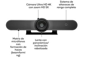 Cámara Logitech Meetup Ultra HD 4K