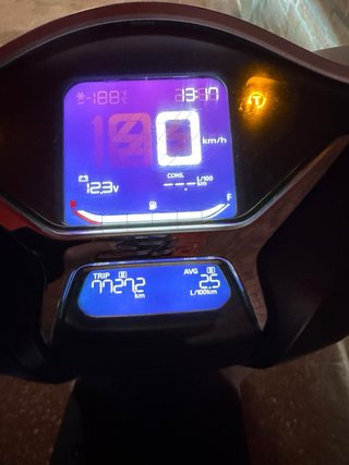Honda SH 125i Sport