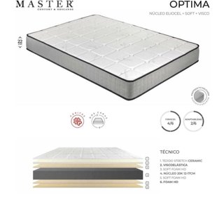 Colchón Master Optima 90x190