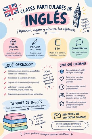 Clases particulares