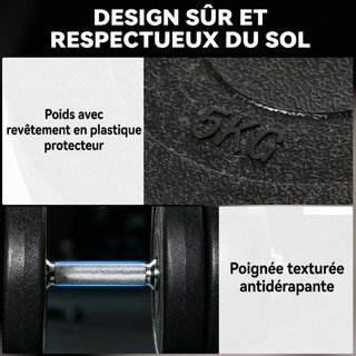 Conjunto de 12 Mancuernas de Gimnasio de 50kg (8x5