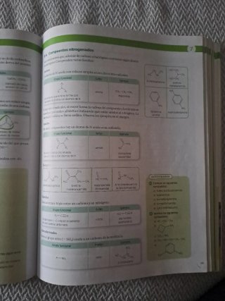 Física y química 1 Bachillerato