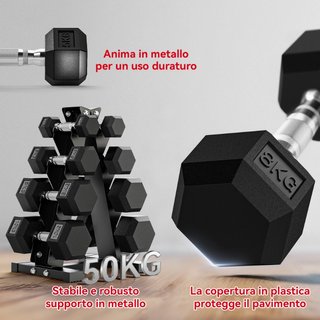 Juego de Mancuernas Hexagonales con
