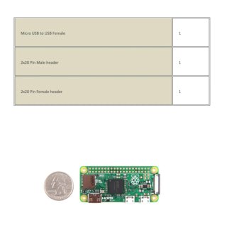 Raspberry Pi Zero W Barebones Kit Nuevo