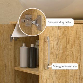Mueble de baño suspendido bajo el lavabo de 2 puer