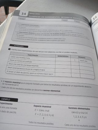 Día a día Matemáticas Acad 4ESO. Del profesorado