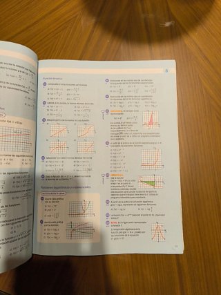 Matemáticas I 1 Bachillerato