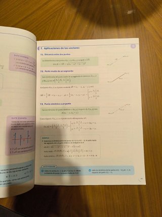 Matemáticas I 1 Bachillerato