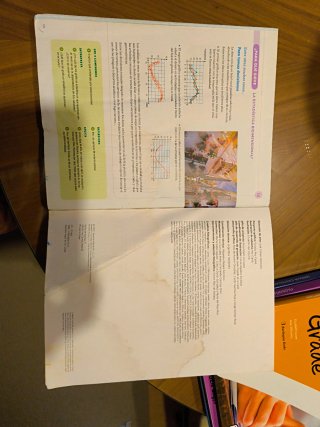 Matemáticas I 1 Bachillerato
