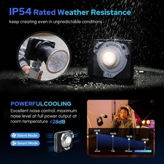Luz vídeo LED Amaran Ray 120C NUEVA