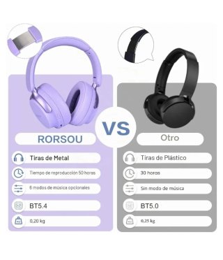 Cascos Bluetooth Rorsou Morado