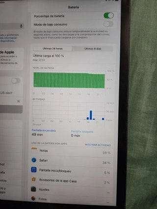 iPad 7ª generación 128GB Wi-Fi