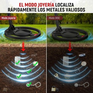 Detector de Metales KAIWEETS con Varilla