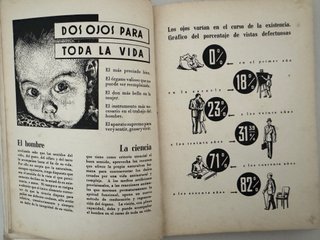 Libro: Cómo se recupera la visión normal