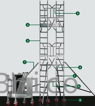 Andamio Modular Profesional DELTA 4 Metros Pack A