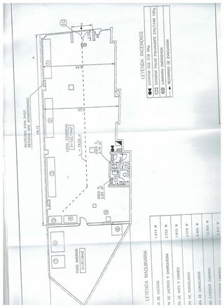 Oficina en alquiler en Delicias en Zaragoza