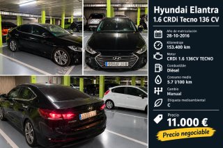 Hyundai Elantra 2016