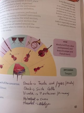 Libro Historia de la Música en Inglés
