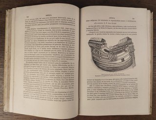 América, Rodolfo Cronau, 1892, 3 tomos