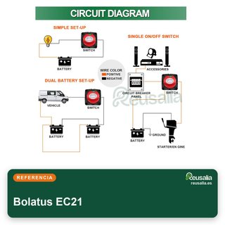 Bolatus interruptor principal batería 12-48V