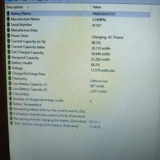 Portátil HP 250 G6 15.6"