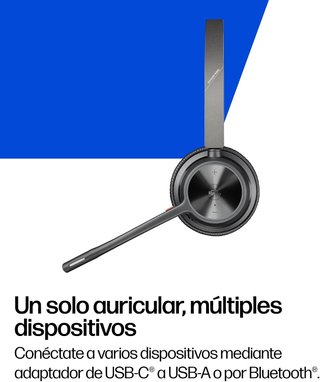 Auriculares Inalámbricos Poly Voyager 4320 UC